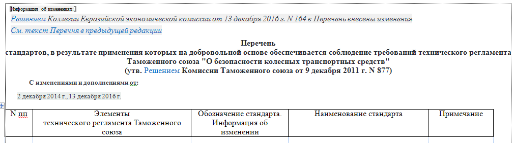 Новый 285 приказ? Разбираемся в Постановлении Правительства РФ № 153